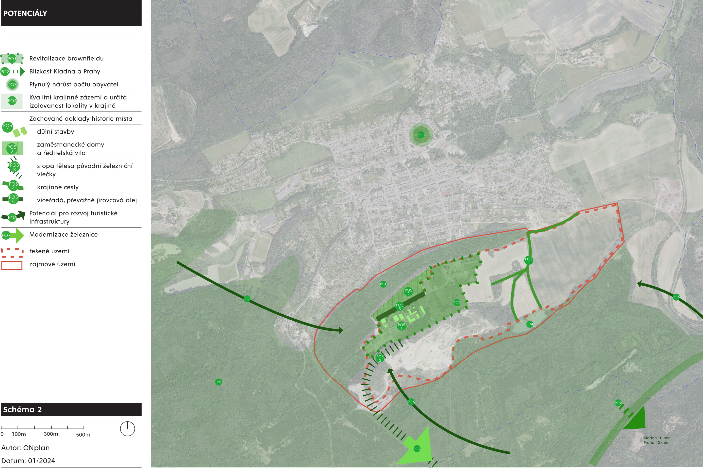Potenciály - mapa Potenciály - mapa