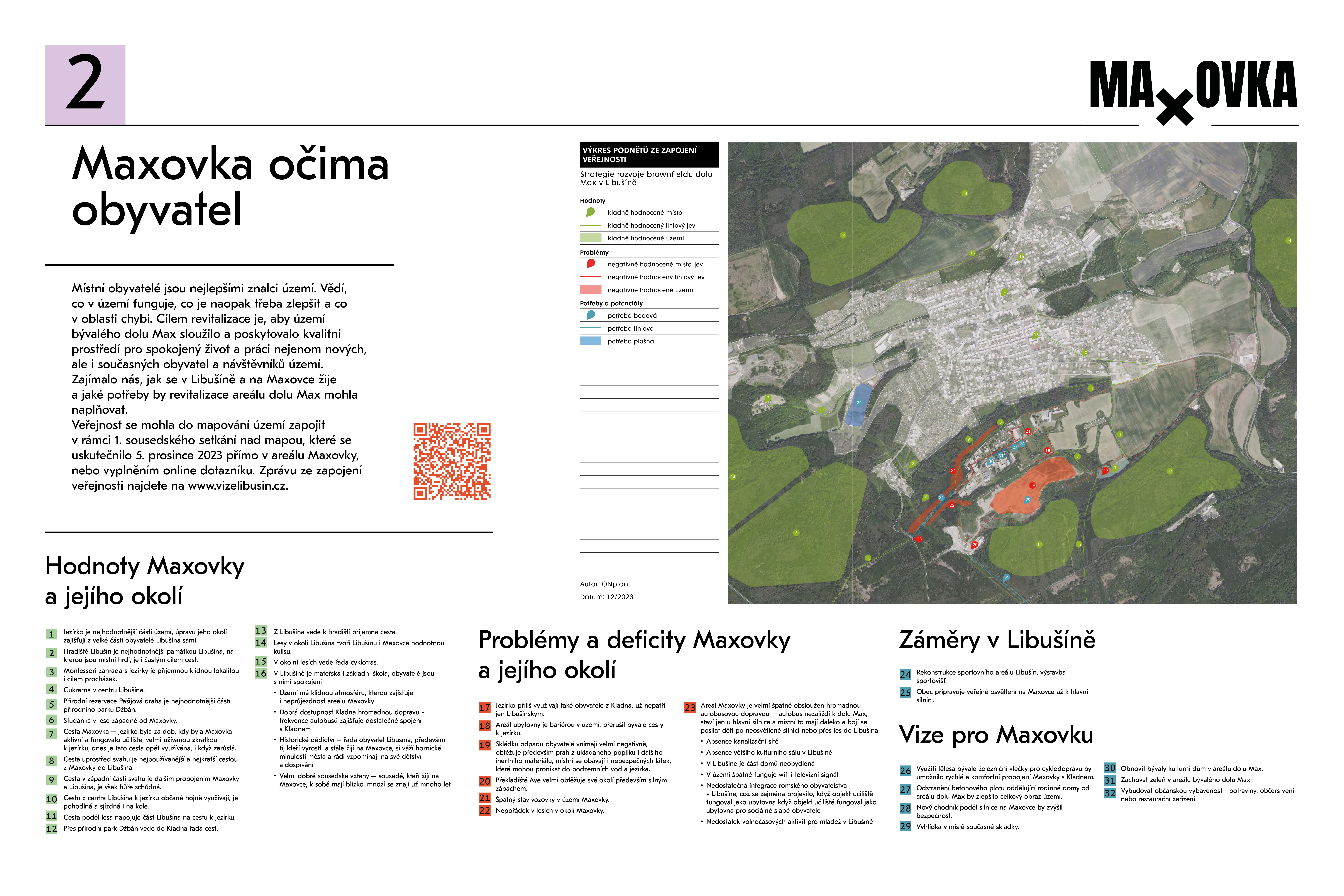 Koncept strategie Koncept strategie