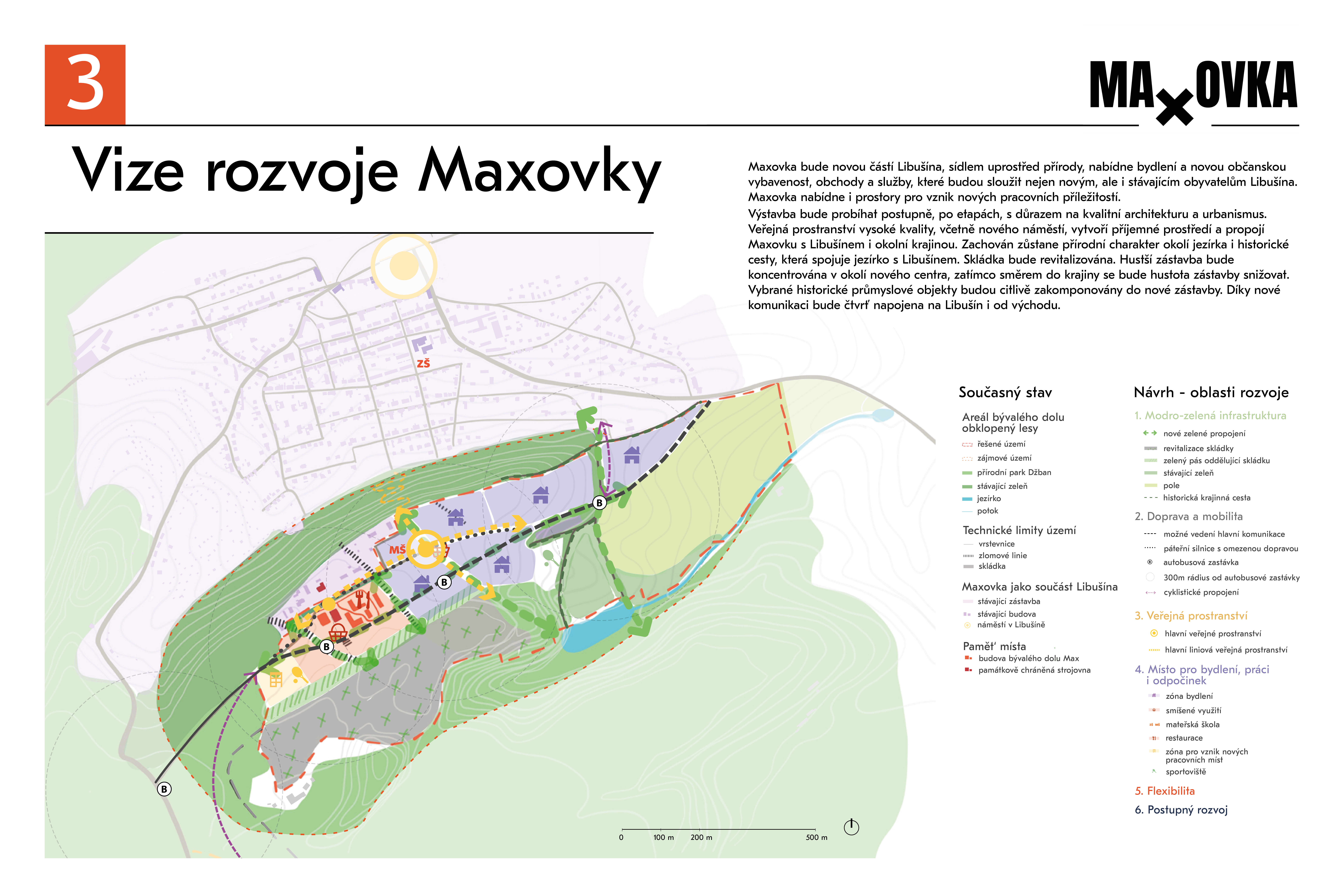 Koncept strategie Koncept strategie