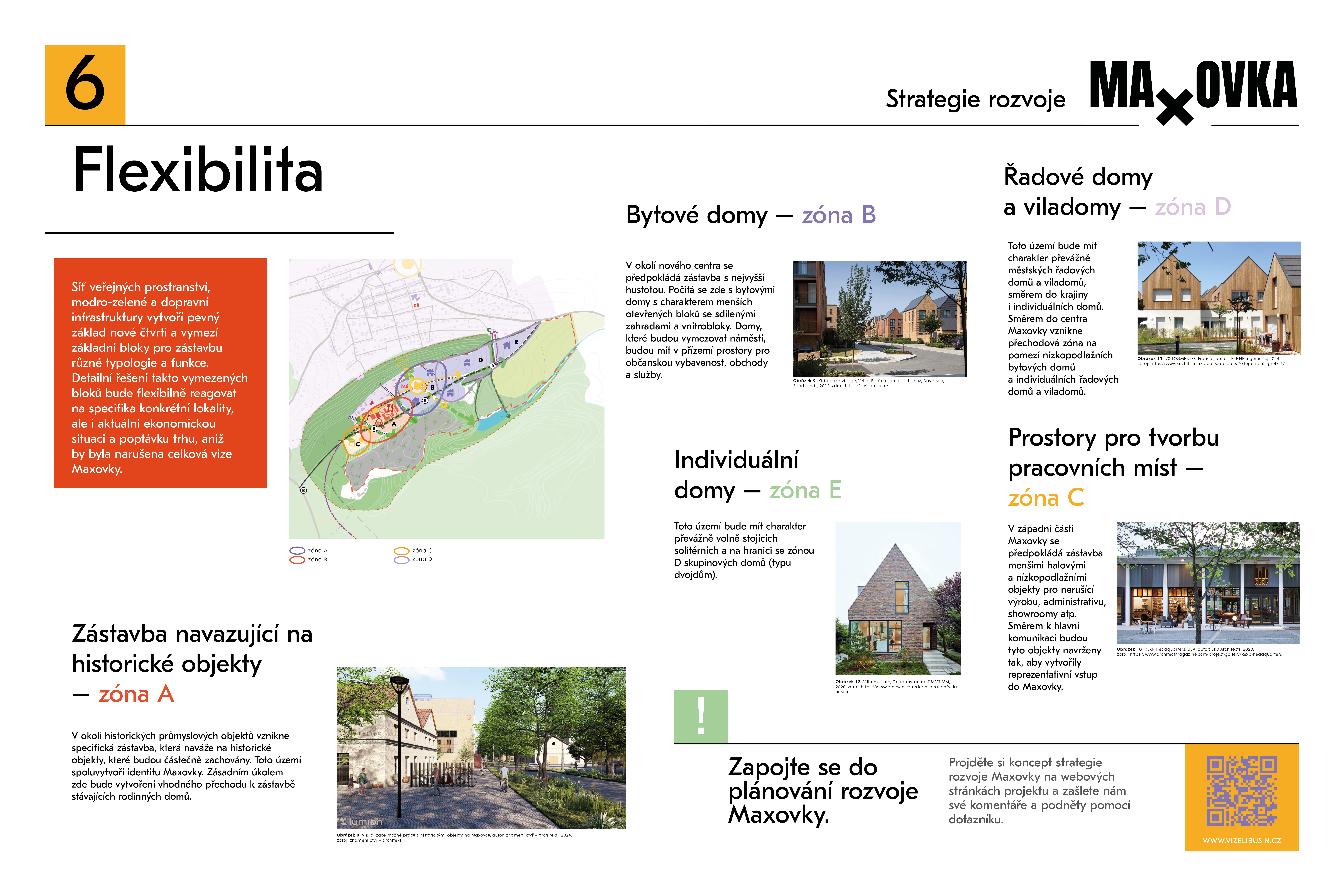 Koncept strategie Koncept strategie