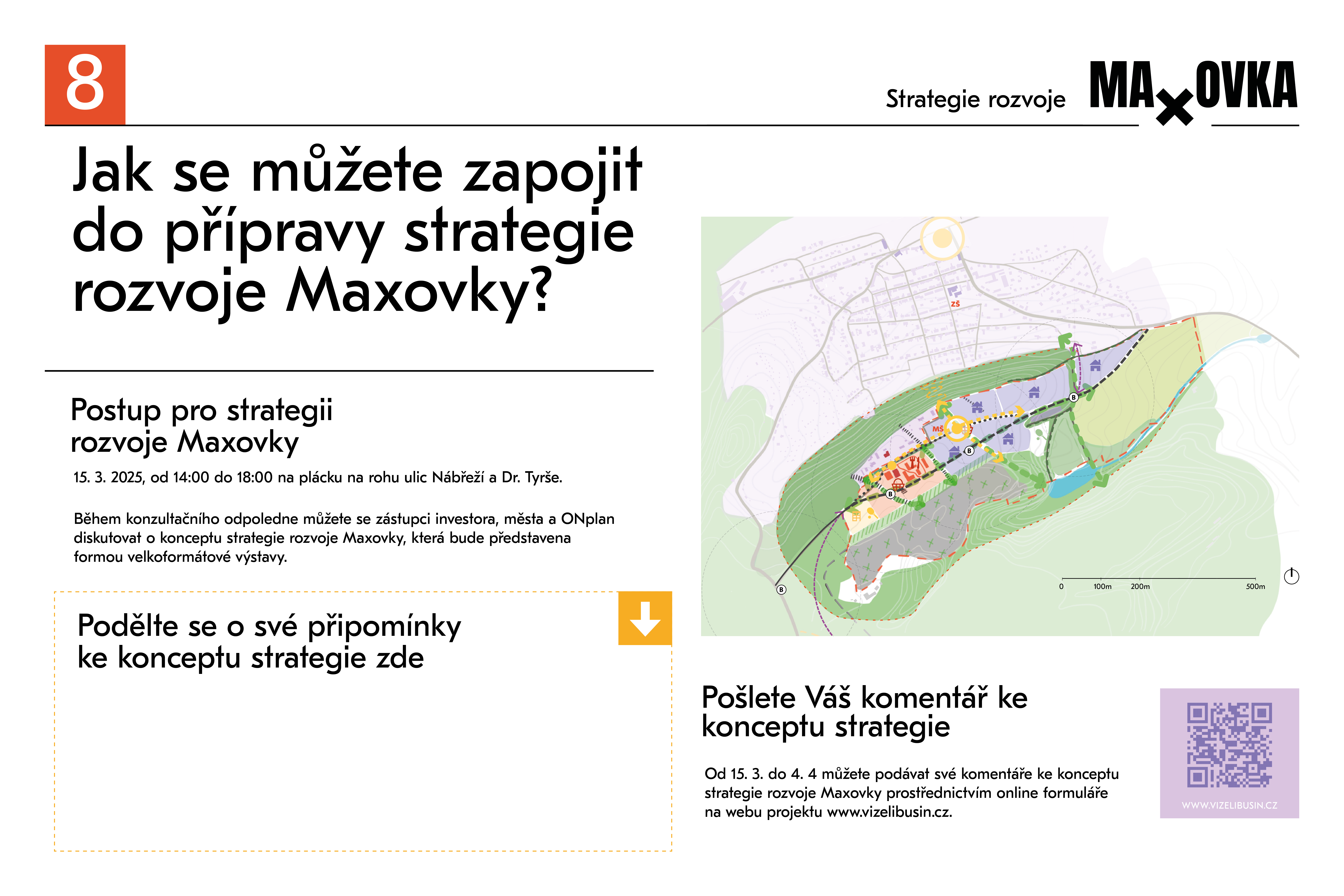 Koncept strategie Koncept strategie